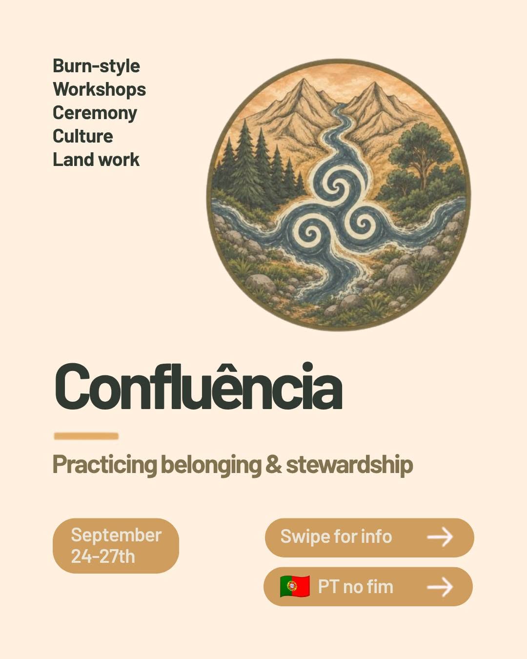 Confluência